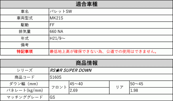 [RS-R_RS★R SUPER DOWN]MK21S パレットSW_GS(2WD_660 NA_H21/9～)用競技専用ダウンサス[S160S]_画像2