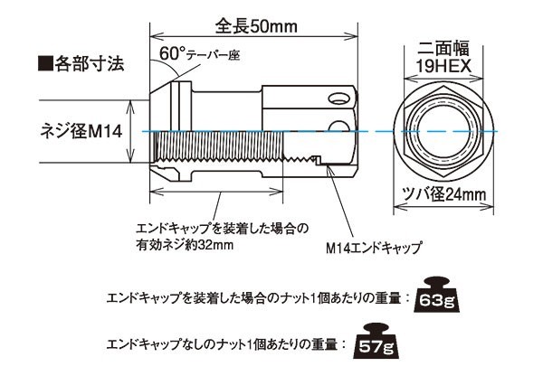 [KYO-EI_Kics]レーシングコンポジットR40 M14×P1.25アイコニックス_アルミ製キャップ付ホイールナット(ブラック×レッド)【RIA-15KR】_画像2