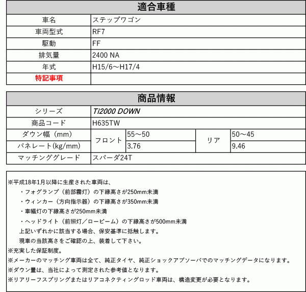 [RS-R_Ti2000 DOWN]RF7 ステップワゴン_スパーダ24T(2WD_2400 NA_H15/6～H17/4)用車検対応ダウンサス[H635TW]_画像2