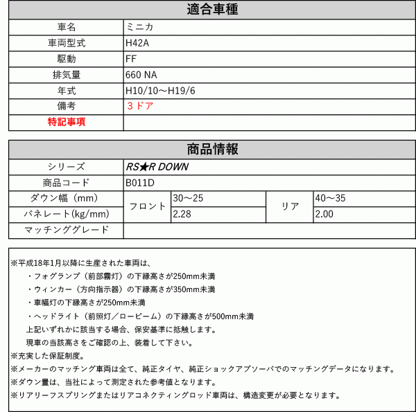 [RS-R_RS★R DOWN]H42A ミニカ_3ドア(2WD_660 NA_H10/10～H19/6)用車検対応ダウンサス[B011D]_画像2