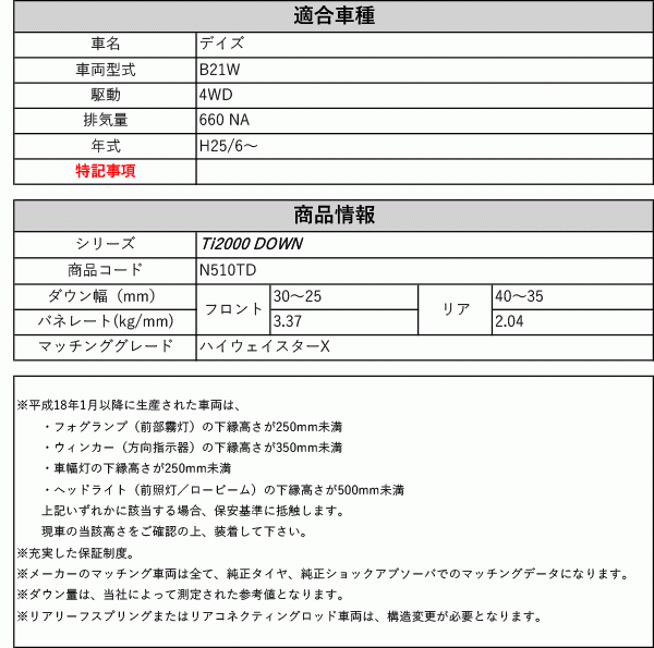 [RS-R_Ti2000 DOWN]B21W デイズ_ハイウェイスターX(4WD_660 NA_H25/6～)用車検対応ダウンサス[N510TD]_画像2