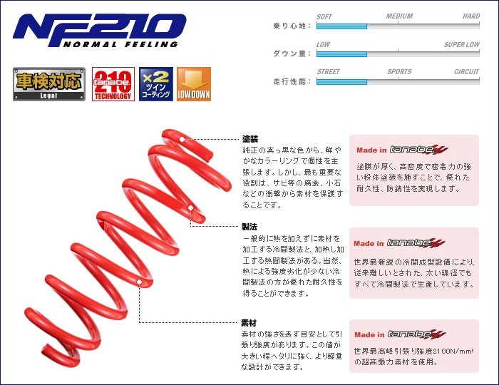 [tanabe_NF210]AHR20W エスティマハイブリッド(H18/06～)用タナベ_ダウンサス＜車検対応＞_画像1