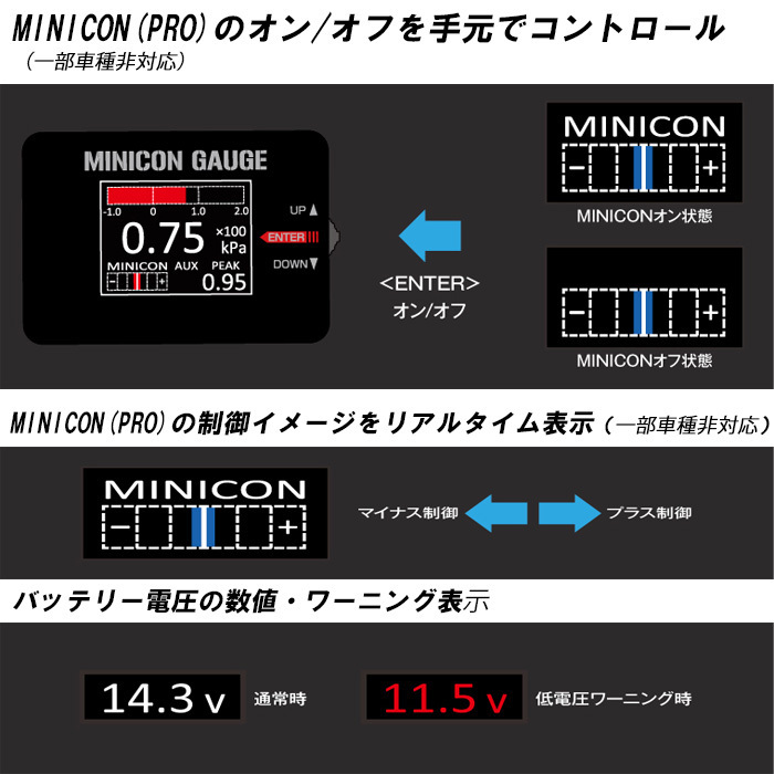 [シエクル×ミニコンゲージ]GGL10W レクサスRX350(H21/01 -)用フルカラーOELマルチゲージ[MCG-UT1]_画像4