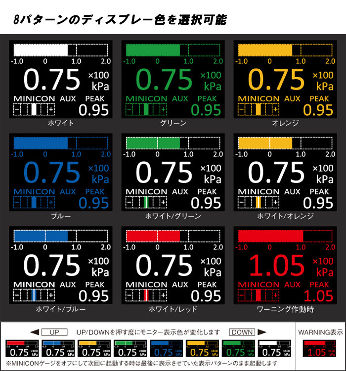 [シエクル×ミニコンゲージ]HT81S スイフトスポーツ(H15/06 - H17/05)用フルカラーOELマルチゲージ[MCG-UT1]_画像5