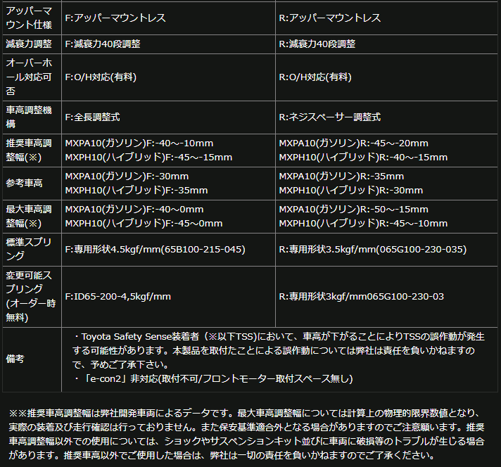 [CUSCO_street ZERO A]MXPA10_MXPH10 ヤリス・ハイブリッド(R02/02 -)用クスコ車高調整式サスペンションキット[1C6 62N CB]_画像4