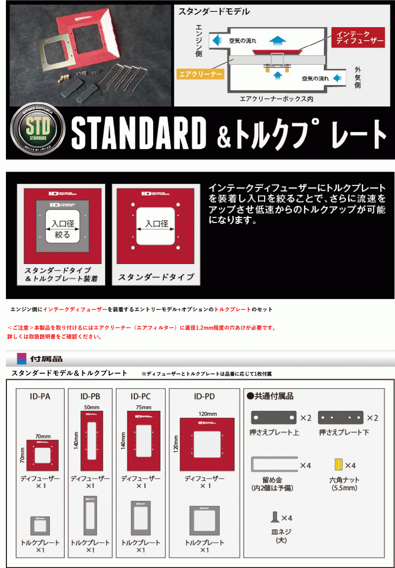 [シエクル_ID]ANE10G/11W ウィッシュ(1AZ-FSE_H15/4ーH21/4)用スタンダード＆トルクプレートインテークディフューザー[ID-SC+TC]_画像5