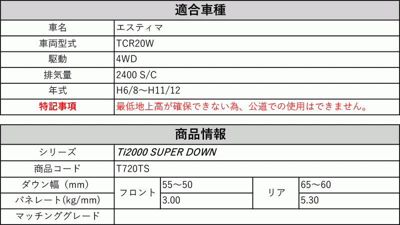 [RS-R_Ti2000 SUPER DOWN]TCR20W エスティマ(4WD_2400 S/C_H6/8～H11/12)用競技専用ダウンサス[T720TS]_画像2