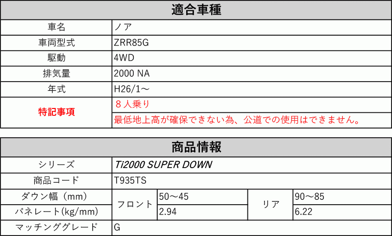 [RS-R_Ti2000 SUPER DOWN]ZRR85G ノア_G_8人乗り(4WD_2000 NA_H26/1～)用競技専用ダウンサス[T935TS]_画像2