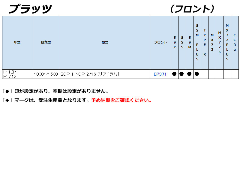 [ENDLESS×SSM_PLUS]プラッツ【フロント】用エンドレスブレーキパッド［超低ダスト＆制動力UP］_画像2