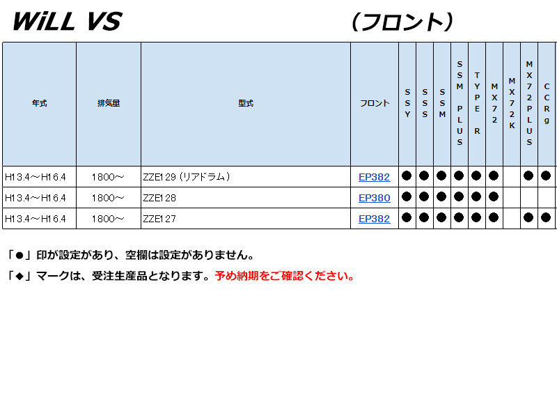 [ENDLESS×SSM_PLUS]WiLL VS(H13.4～H16.4)用エンドレスブレーキパッド［超低ダスト＆制動力UP］_画像2