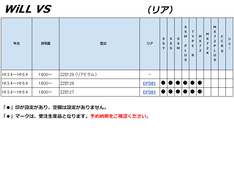 [ENDLESS×SSM_PLUS]WiLL VS(H13.4～H16.4)用エンドレスブレーキパッド［超低ダスト＆制動力UP］_画像3