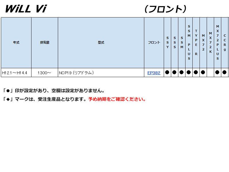 [ENDLESS×CC-Rg]NCP19 WiLL Vi_リアドラム(H12.1～H14.4)用エンドレスブレーキパッド［玄人向けブレーキパッド］_画像2