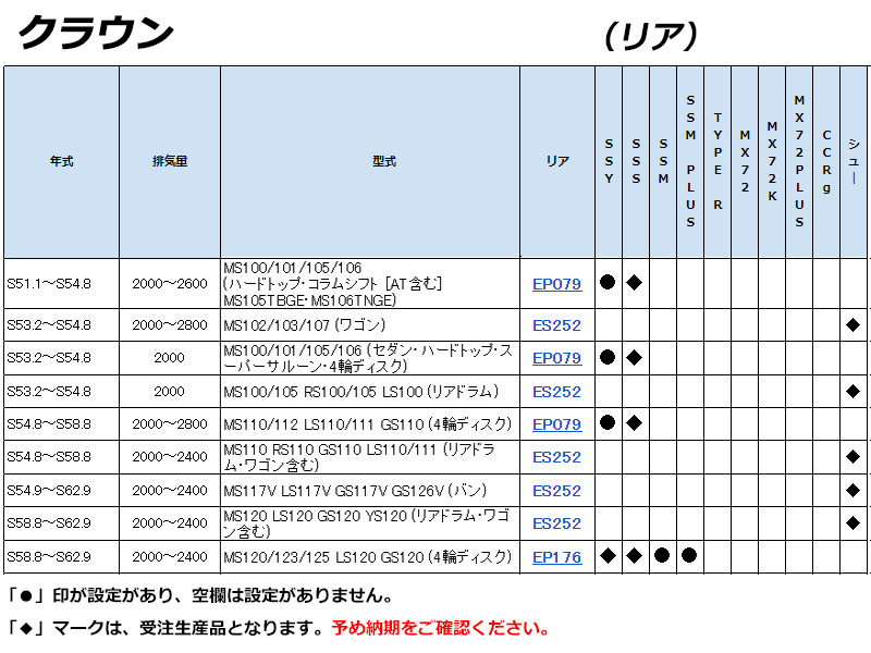 [ENDLESS×TYPE-NA]S100～120系 クラウン・ワゴン・バン【リア】用エンドレスブレーキシュー［リアドラム車専用］[ES252]_画像2