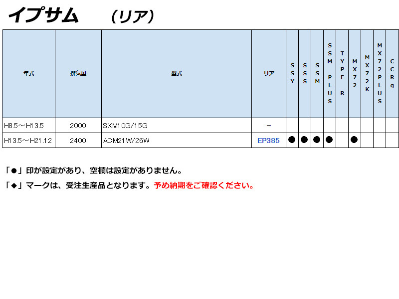 [ENDLESS×MX72]イプサム(H8.5～H21.12)用エンドレスブレーキパッド［ローター攻撃性の低減］_画像3