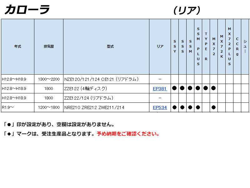 [ENDLESS×SSM_PLUS]E120_E210系 カローラ【リア】用エンドレスブレーキパッド［超低ダスト＆制動力UP］_画像2