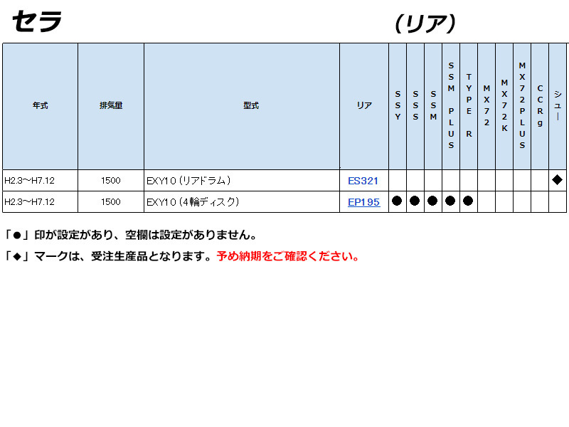 [ENDLESS×SSM_PLUS]セラ【リア】用エンドレスブレーキパッド［超低ダスト＆制動力UP］_画像2