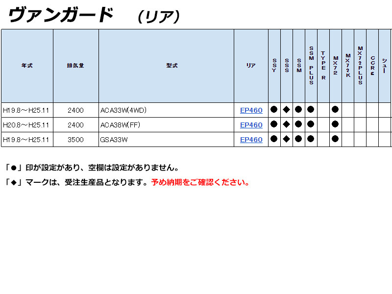 [ENDLESS×SSM_PLUS]ヴァンガード(H19.8～H25.11)用エンドレスブレーキパッド［超低ダスト＆制動力UP］_画像3