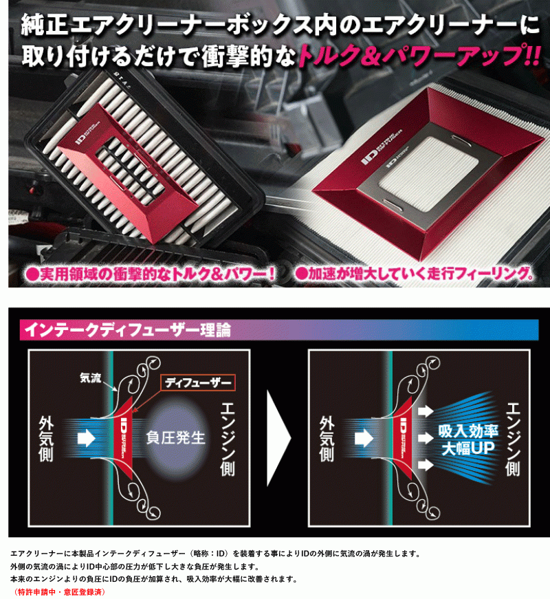 [シエクル_ID]GSR50/55 エスティマ(2GR-FE_H18/1ーH28/6)用スタンダード＆トルクプレートインテークディフューザー[ID-SD+TD]_画像3