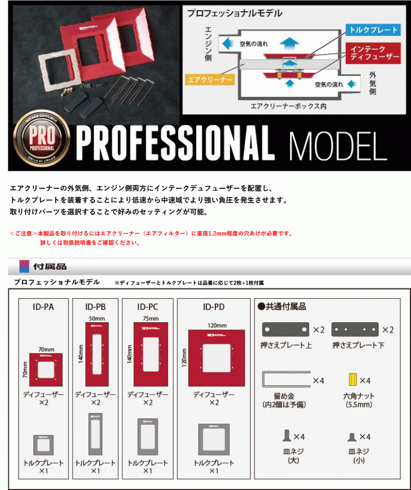 [シエクル_ID]BM/BR9レガシィB4・ワゴン(EJ25_H21/5ーH26/10)用プロフェッショナルインテークディフューザー(純正エアクリーナー用)[ID-PD]_画像5