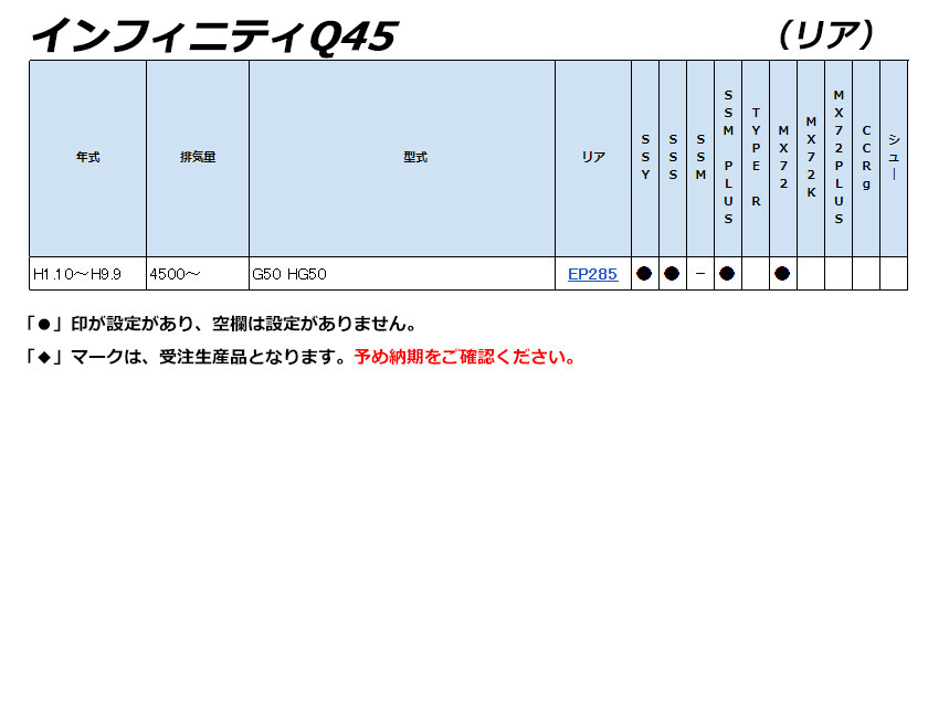 [ENDLESS×SSM_PLUS]インフィニティQ45【リア】用エンドレスブレーキパッド［超低ダスト＆制動力UP］_画像2