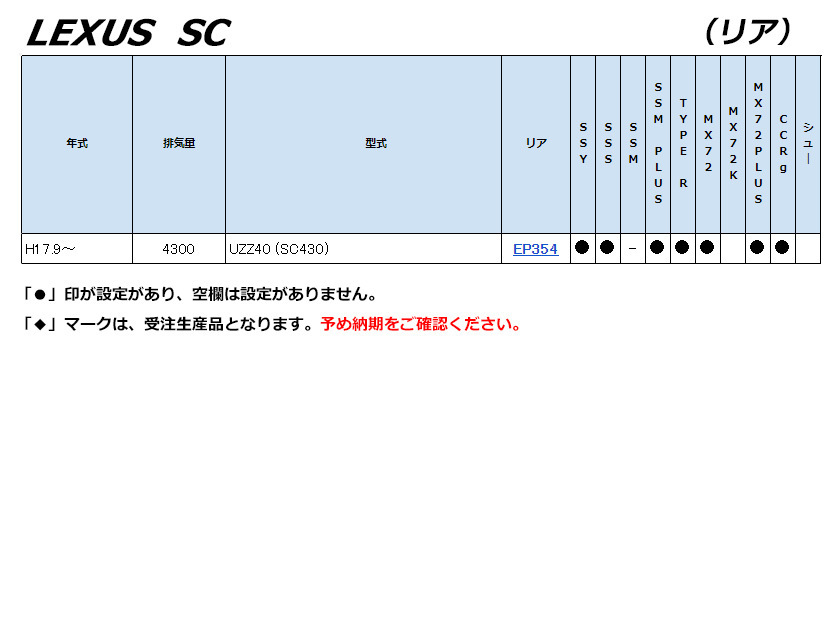 [ENDLESS×SSY]レクサスSC【リア】用エンドレスブレーキパッド［初期制動重視］_画像2