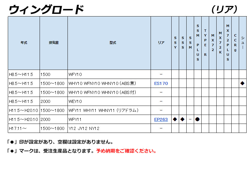 [ENDLESS×SSY]ウィングロード【リア】用エンドレスブレーキパッド［初期制動重視］_画像2