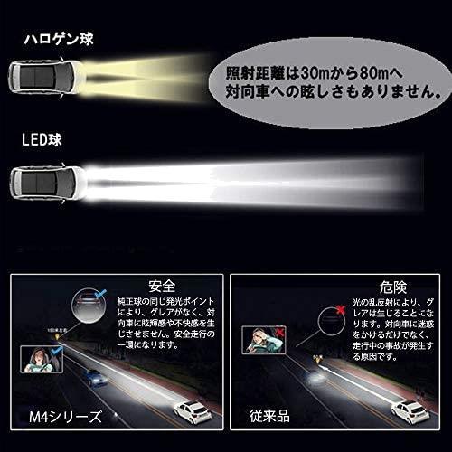 LEDヘッドライト ポンつけ ファンレス 新車検対応 H4 DC12V 40W 12000ルーメン 6000K ホワイト LM-M4-H4_画像7