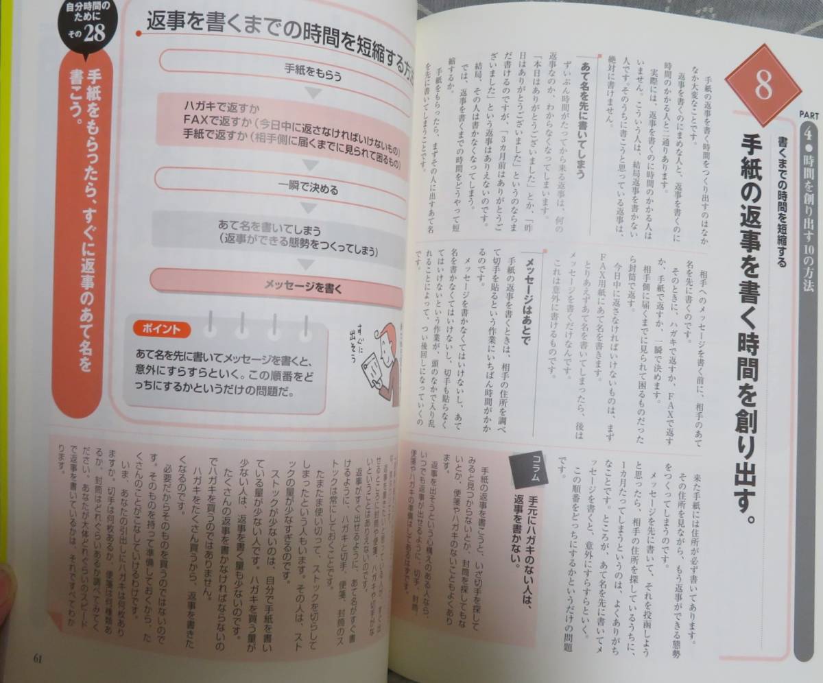 【これは使える!図解 「できる人」の時間活用ノート】中谷彰宏★成功を導く「自分時間」の創り方、使い方★PHP研究所_画像5