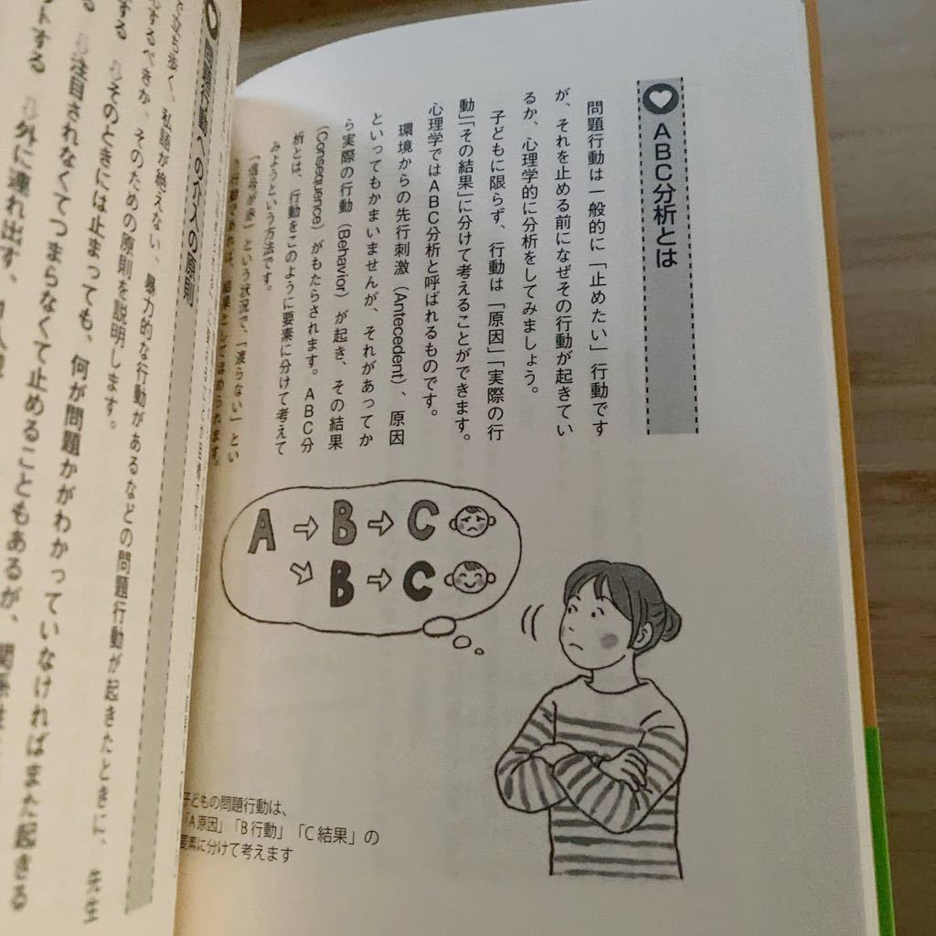 発達障害児へのライフスキルトレーニング LST 平岩幹男 学校家庭医療機関でできる練習法 1870円 1回パラパラ読み 自律神経 負けず嫌い 極端_画像6