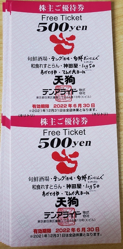 テンアライド 株主優待券 2万円分 jordansliquors.com