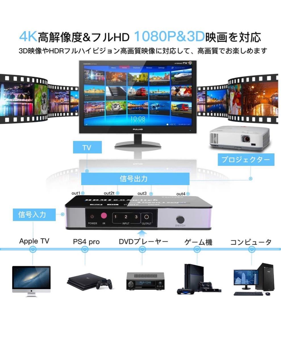 HDMI切替器 hdmiセレクター3入力1出力 HDMI分配器 4K/2K/1080p 