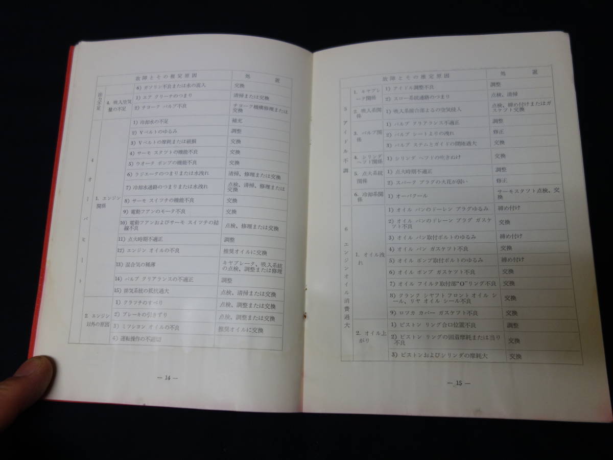 【昭和42年】スバル 1000 セダン 軽整備の手引き ～整備書 / サービスマニュアル / メンテナンスサービス【当時もの】_画像7