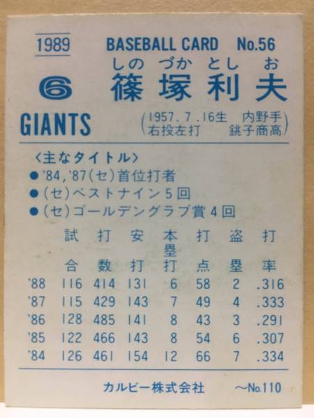 カルビープロ野球カード 89年 No.56 篠塚利夫 巨人 1989年 ② (検索用) レアブロック ショートブロック ホログラム 金枠 地方版_カード裏面