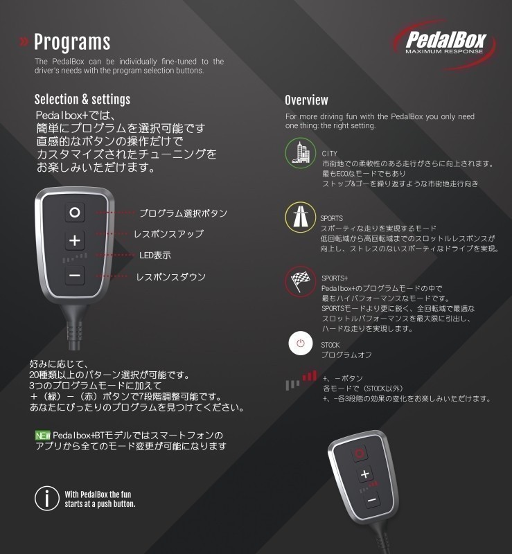 PedalBox+ スロットルコントローラー　トヨタ　ハイエース/レジアスエース　200系　10723762_画像3