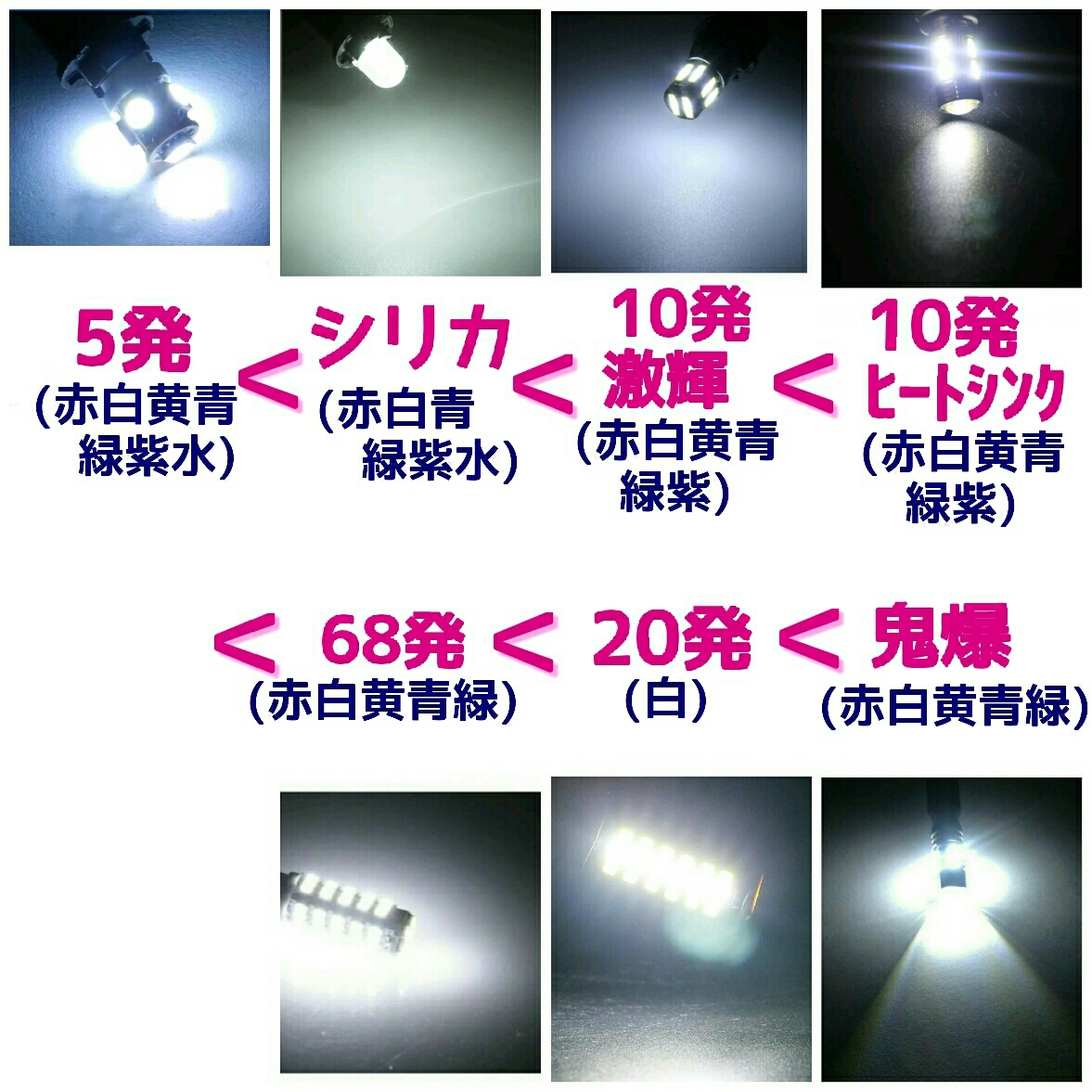 水色 5発 通常極性　BA9S180° (G14) LED 2個 アイスブルー_画像2