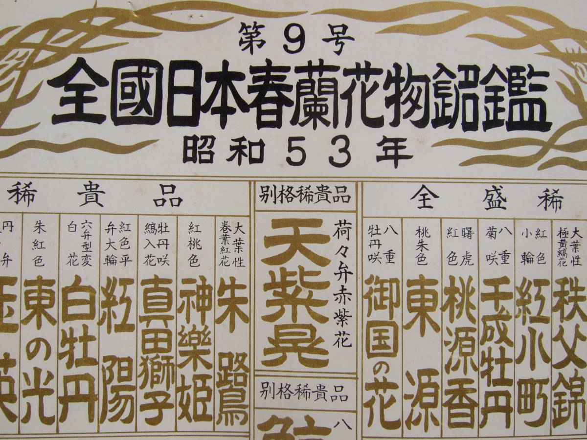 第9号 昭和53年 1978年 全國日本春蘭花物銘鑑 /柄物銘鑑 全國日本春蘭連合会 番付表 ２枚_画像2