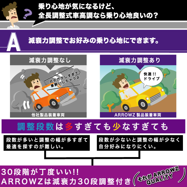 即納】 ARROWZ 車高調トヨタ 30 プリウス ZVW30 ピロ調整式 全長調整式