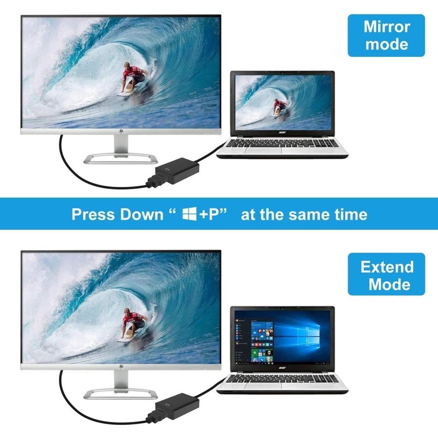 USB HDMI 変換アダプタ、ABLEWE ドライバー内蔵 USB 3.0 to HDMI 変換 ケーブル 5Gbps高速伝送 耐用性 1080P 高画質 使用簡単