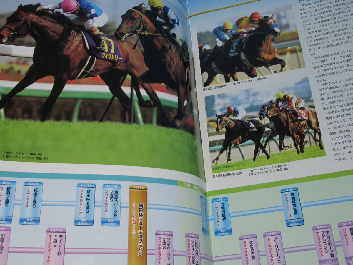 送料無料 懐かしの単勝馬券+RP ☆ウオッカ 現地的中他 全馬18 送料無料 懐かしの単勝馬券+RP ☆ウオッカ 現地的中他 全馬18