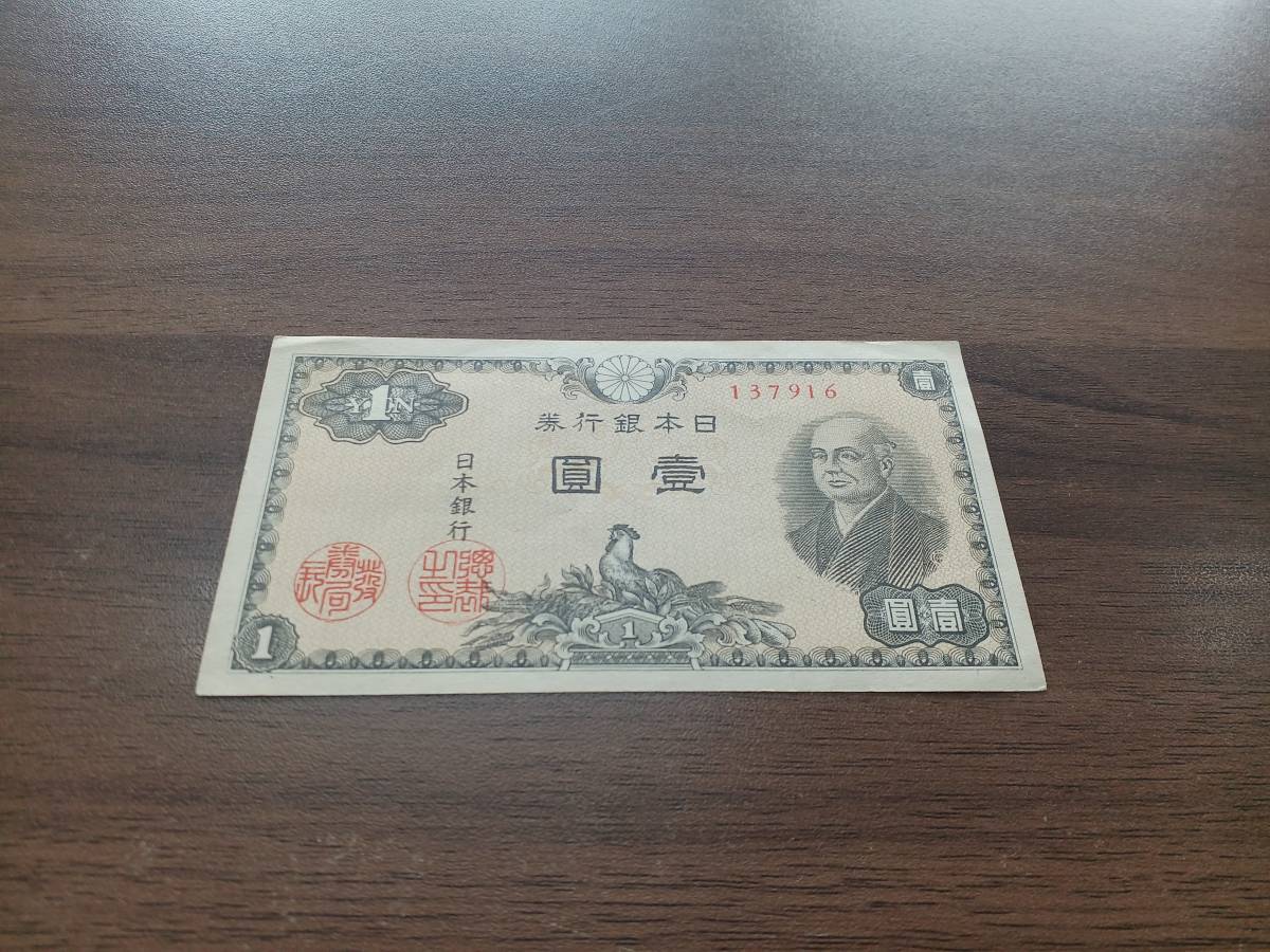 安い人気 旧紙幣 全揃い 9枚 未使用 Z9tNg-m33031495215 二宮1円札