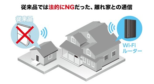 【美品】エレコム WiFi 無線LAN 中継器  離れ家モード搭載 ハイパワータイプ ブラック WTC-C1167GC-B