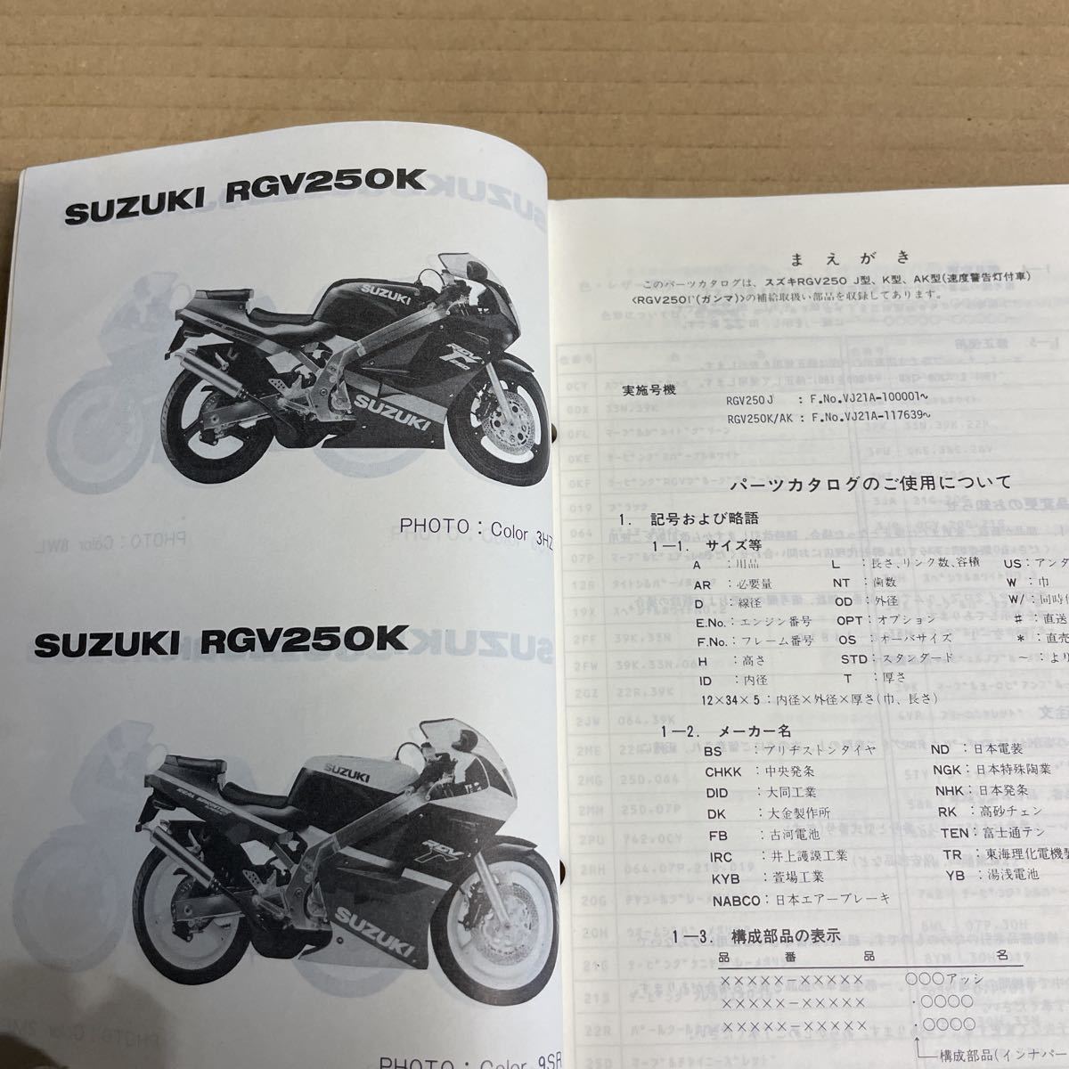 スズキ RGV250Γ ガンマ (VJ21A型) サービスマニュアル | mangement-and