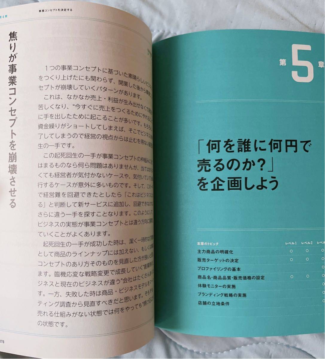 事業計画書