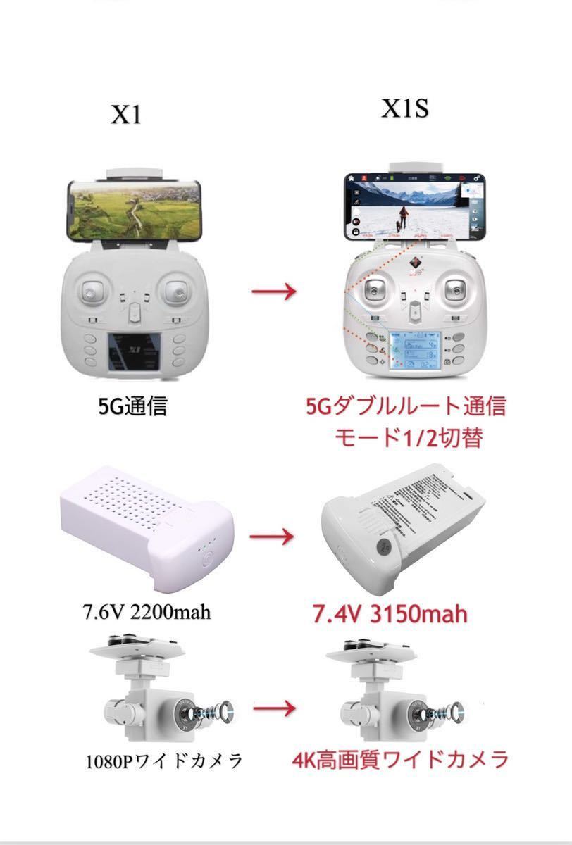 バッテリー2本 XK 2020新 X1S GPS 2軸ジンバル ブラシレス ドローン モード1/2 22分/2KM飛行 4K高画質カメラ SDカード対応 ミニDJI Phantom