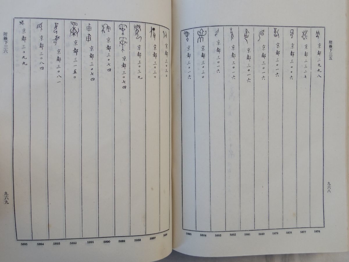 0031894 【中文 篆刻 書道】 甲骨文編 考古学専刊乙種第14号 中国社会科学院考古研究所編 中華書局 1989_画像9