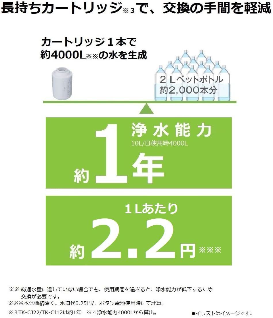 ☆新品未使用☆パナソニック Panasonic☆TK-CJ22-S☆17物質除去☆ ☆新品未使用☆パナソニック Panasonic☆TK-CJ22-S☆17物質除去☆