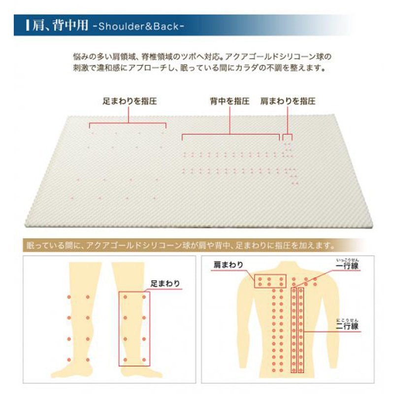 ファイテン 星のやすらぎ 療法士指圧マットレス 腰用 / phiten_画像3