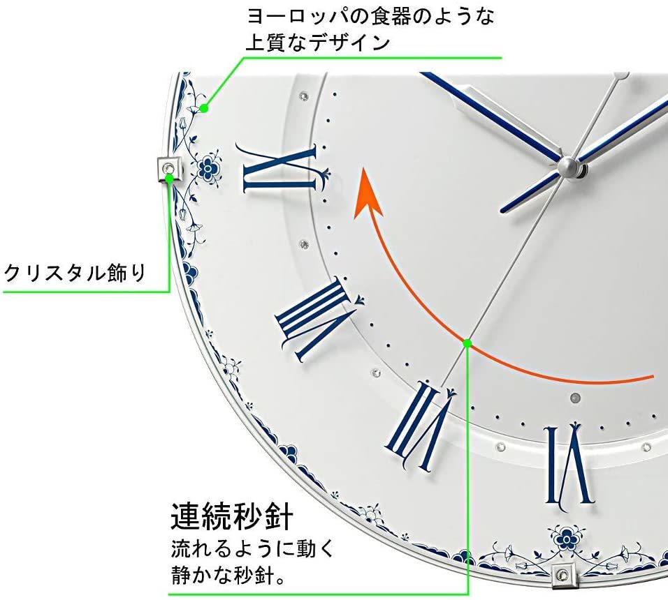 上質な 電波掛け時計 連続秒針 静音 ローマ数字 クリスタル インテリア おしゃれ クラシック 壁掛け 時計 アンティーク ウォール クロック