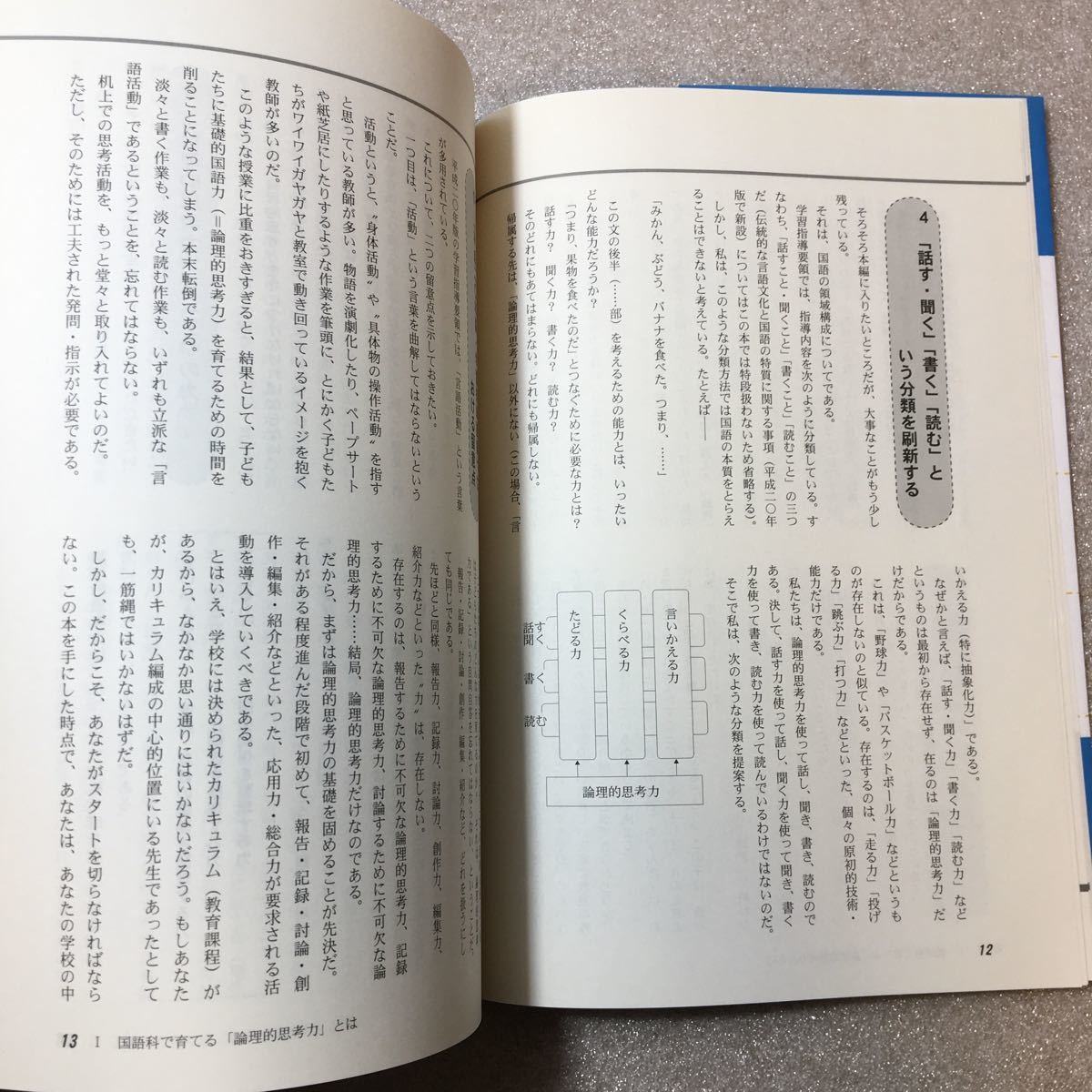 zaa-323♪論理的思考力を鍛える超シンプルトレーニング―人気国語塾発!「3つの型」で驚異の効果!　福嶋 隆史【著】_画像5