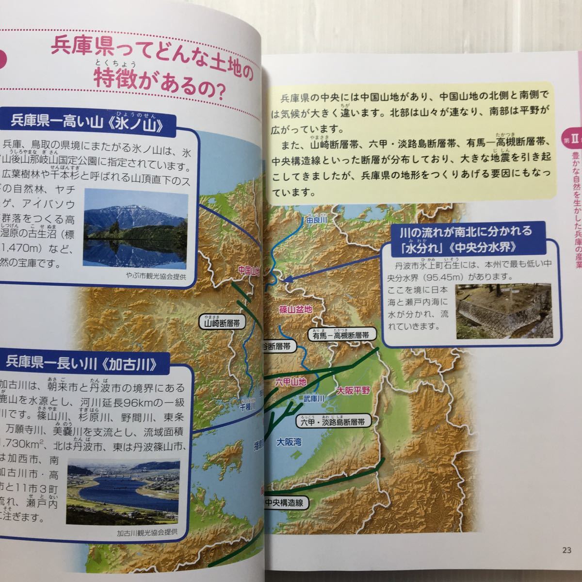 zaa-187♪ふるさと兵庫 魅力発見! 兵庫県教育委員会 (著) 単行本 2019/3/31_画像7